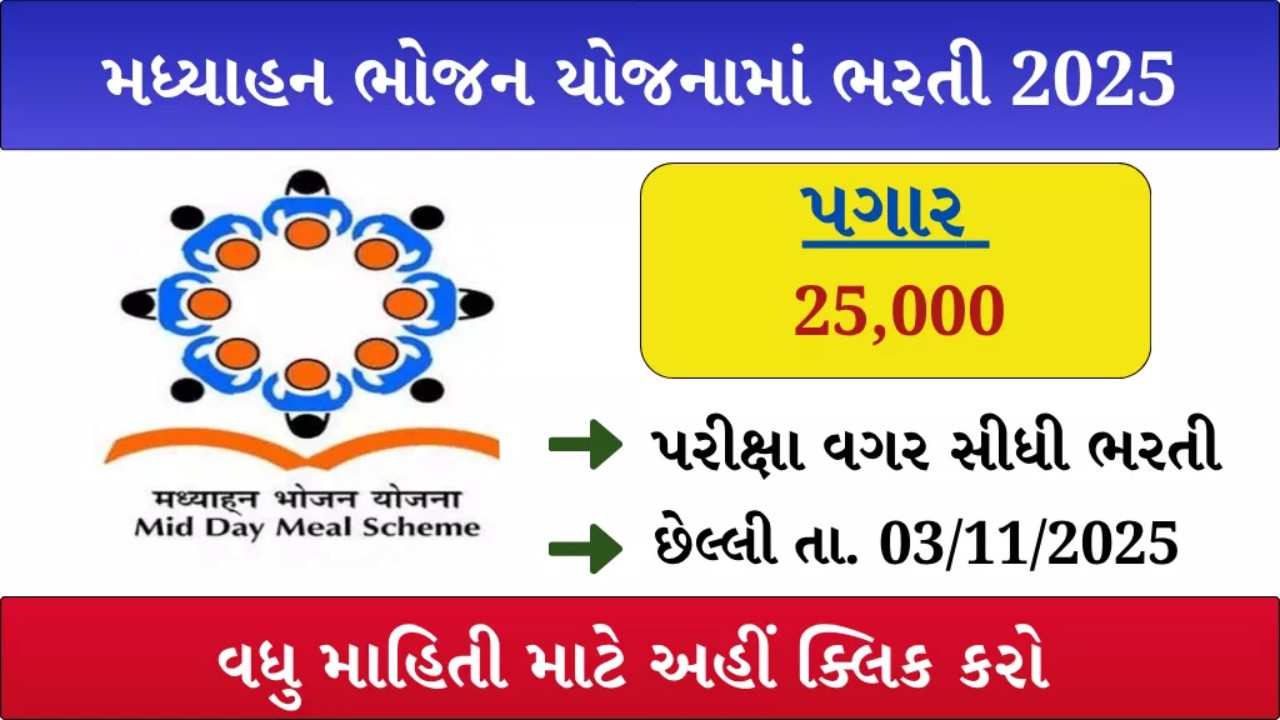 PM Poshan Yojana Sabarkantha Recruitment 2025