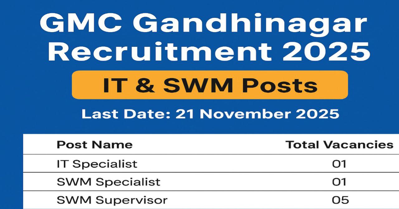 GMC Gandhinagar Recruitment 2025