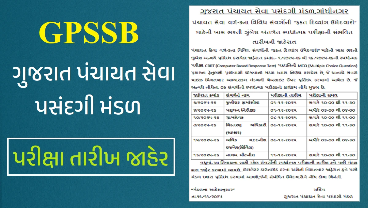 Gujarat Panchayat Service Selection Board Exam Date 2025