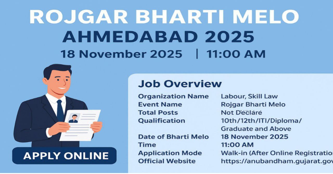 Gujarat Rojgar Bharti Melo 2025