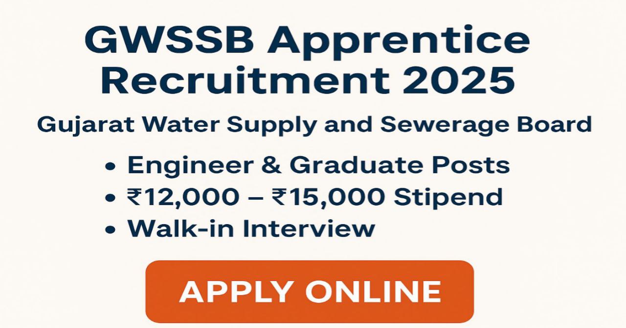 GWSSB Apprentice Recruitment 2025