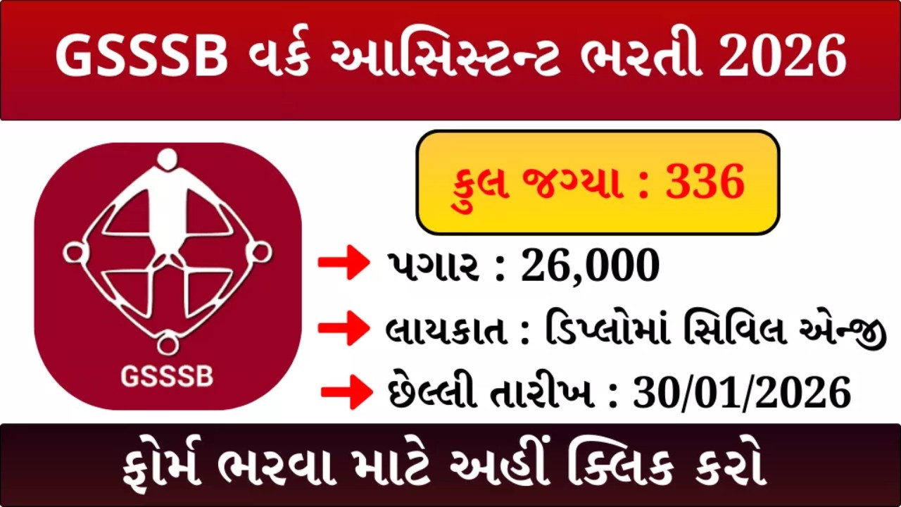GSSSB Work Assistant Recruitment 2026