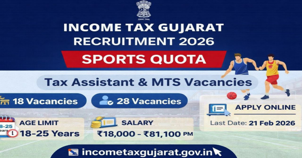 Income Tax Gujarat Sports Quota Recruitment 2026