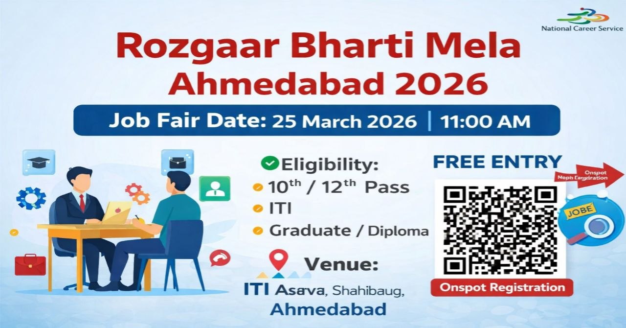 Anubandham Rozgar Bharti Mela 2026